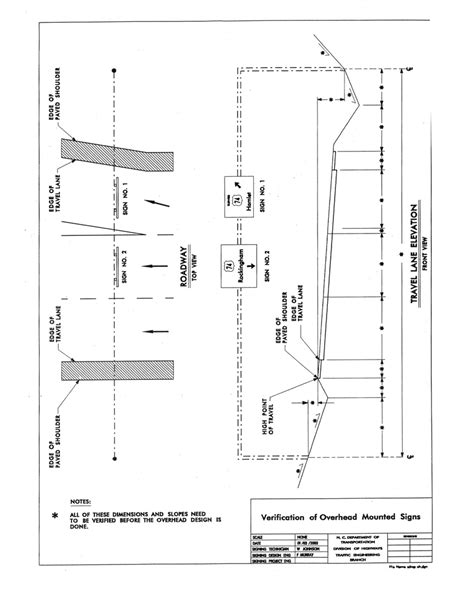 ncdot junction box detail|ncdot road sign drawings.